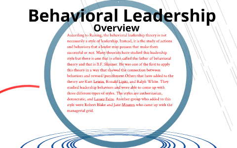 behavioral leadership theory