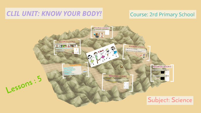 CLIL UNIT: KNOW YOUR BODY! by Nieves Celda Pardo on Prezi