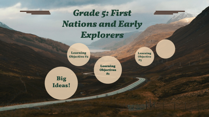 Grade 5 First Nations by Anisha Malik on Prezi