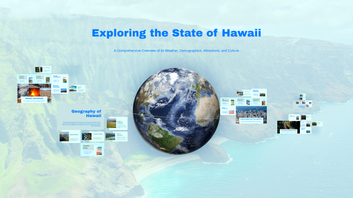 Exploring the State of Hawaii by Luis F on Prezi