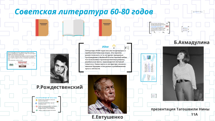 Презентация литература 60 80 годов