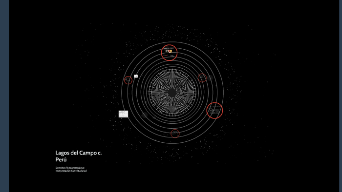 Lagos del Campo c. Perú by Vito Salvador on Prezi