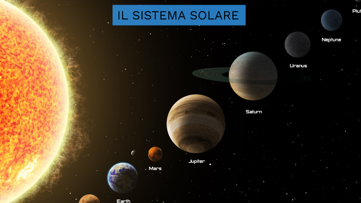 L'origine Del Sistema Solare By Eros Flores On Prezi