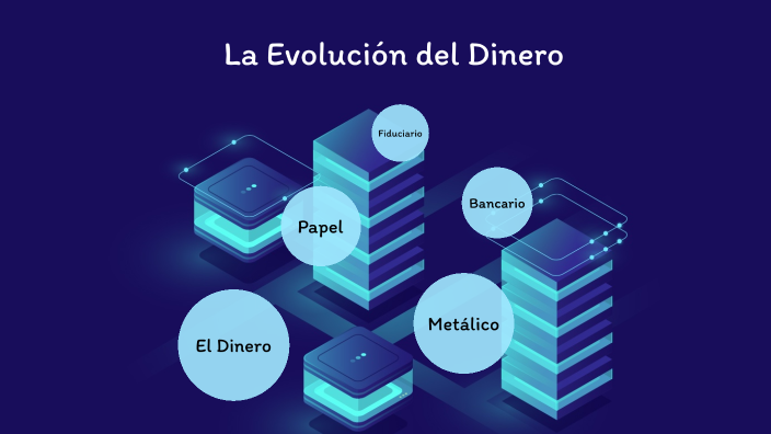 La Evolución Del Dinero By Daniela PÉrez GonzÁlez On Prezi