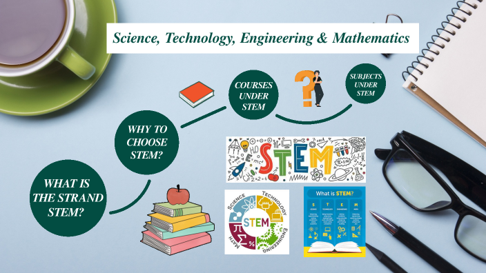 Science, Technology, Engineering & Mathematics (STEM) by Shann Viray on ...