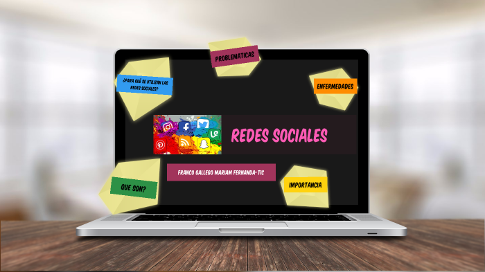 REDES SOCIALES by Mariam Fernanda Franco Gallego on Prezi