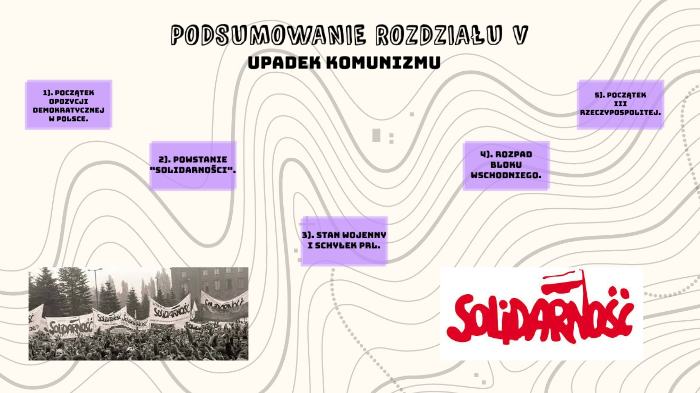 Podsumowanie Rozdzial 6 Historia Klasa 4 Zadane Podsumowanie rozdziału V Historia Klasa 8 by Patrycja Wołoszyn on Prezi