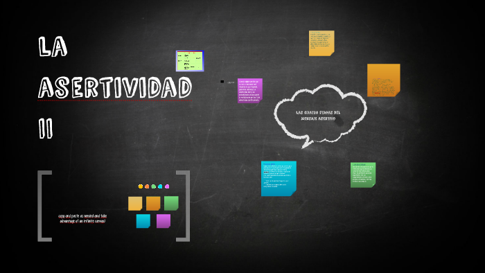 la asertividad II by raquel yebra portillo on Prezi
