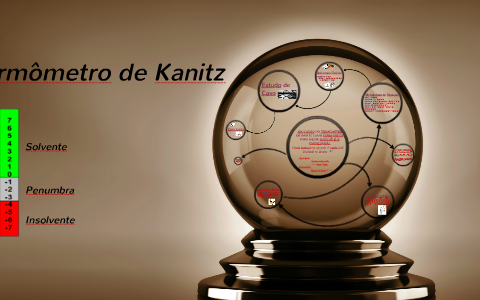 Termometro de Kanitz by Cristiano Granetto