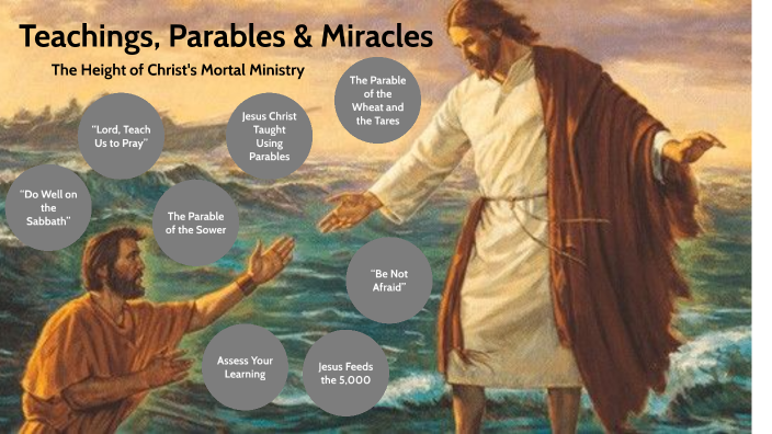 Matthew 13 14 By William Oelkers On Prezi