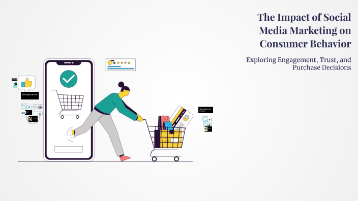The Impact of Social Media Marketing on Consumer Behavior by ILHAME ...