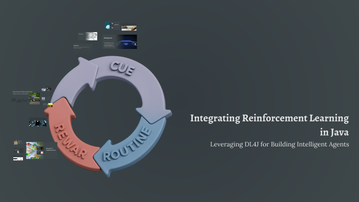Reinforcement Learning Java Integrating Reinforcement Learning in Java by Oggar Mohamed Amine on Prezi