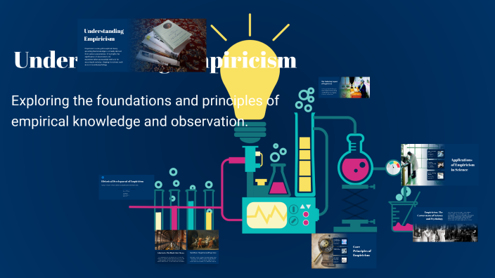 Understanding Empiricism by adai escalante on Prezi