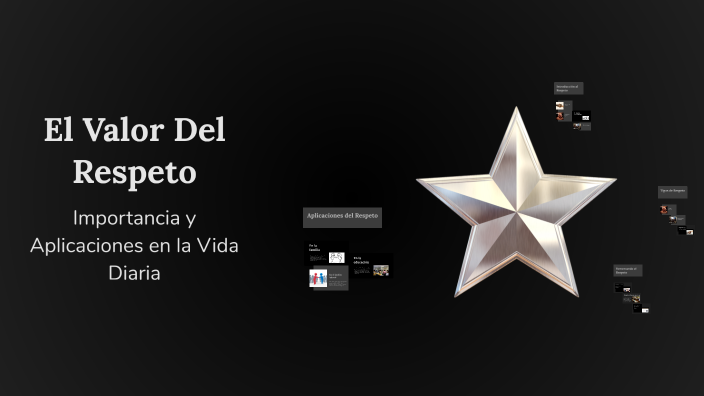 El Valor Del Respeto by Elsybell Bonilla on Prezi