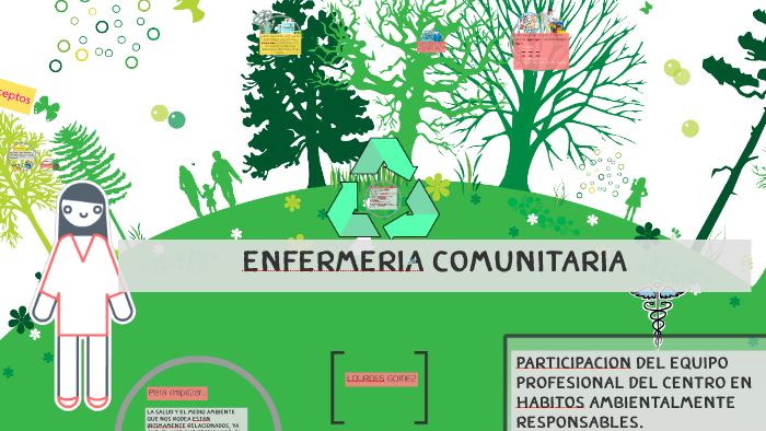 enfermeria y medio ambiente by lourdes gomez garrcia on Prezi