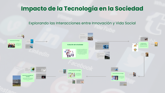 Impacto de la Tecnología en la Sociedad by NUBIA MERLE BRAVO MORAN on Prezi