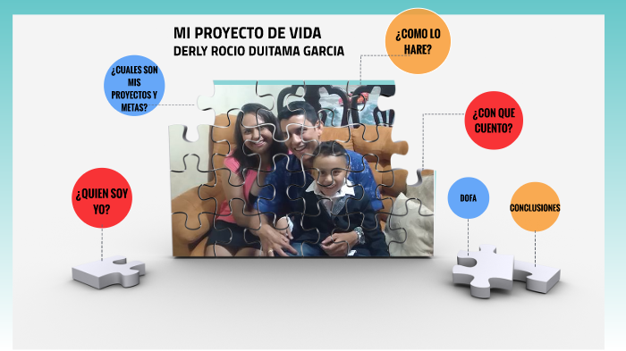 MI PROYECTO DE VIDA by derly duitama on Prezi