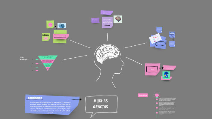 by Yanina Vega on Prezi