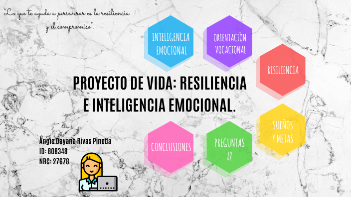 PROYECTO DE VIDA by Angie Rivas on Prezi