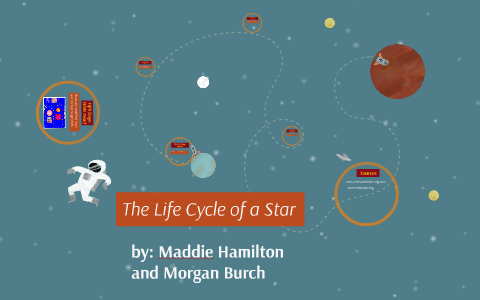 life cycle of a star by maddie hamilton on Prezi