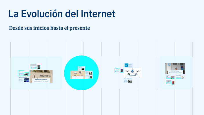 La Evolución del Internet by TANIA MARTIN GONZALEZ on Prezi
