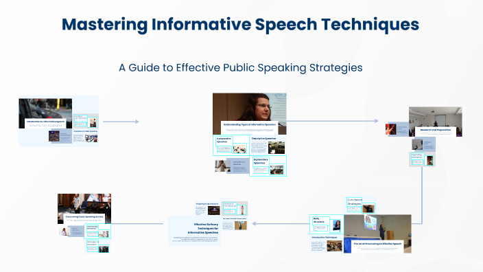 Mastering Informative Speech Techniques by Allison Cerasoli on Prezi