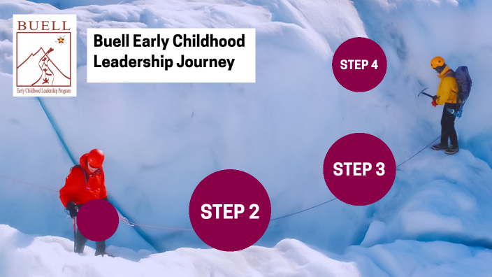 buell-early-childhood-leadership-program-journey-by-sarah-romack