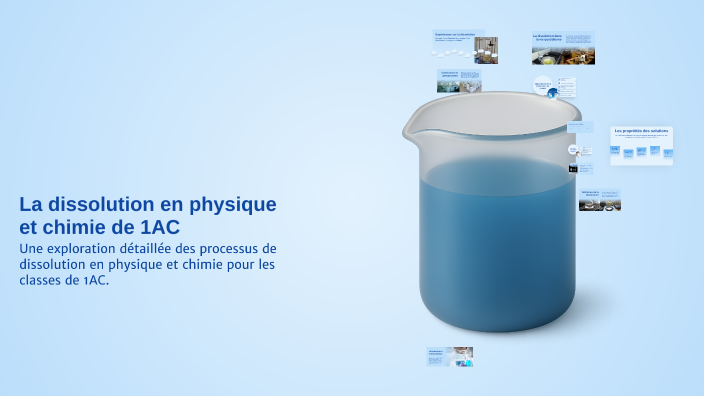 La dissolution en physique et chimie de 1AC by HAJAR ELK on Prezi