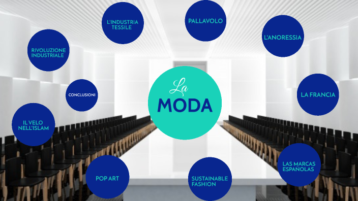 Tesine Moda TESINA MODA-BEATRICE GUALDI by beatrice gualdi on Prezi