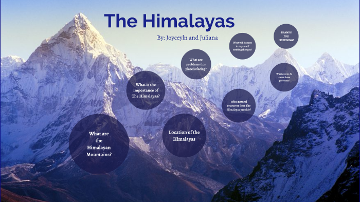where are the himalayan mountains
