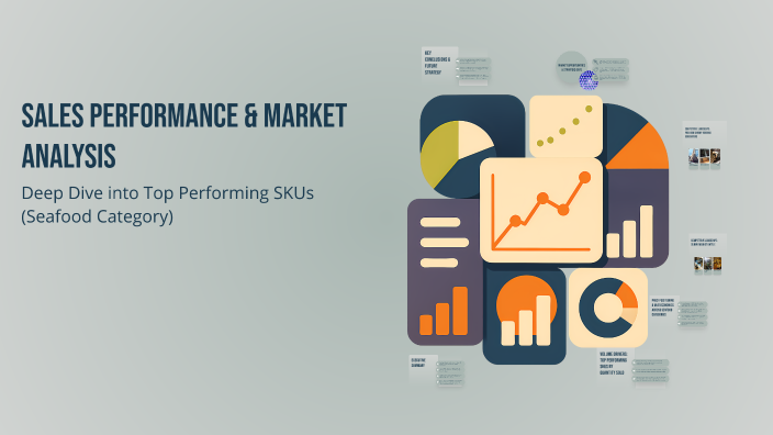 Sales Performance & Market Analysis by Hassan Ali on Prezi