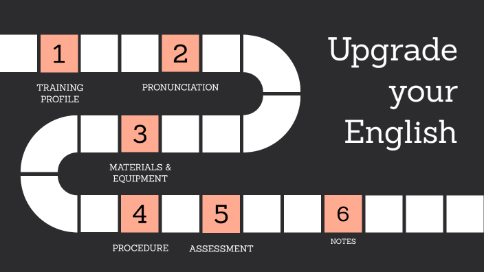 upgrade-your-english-by-mayar-adel