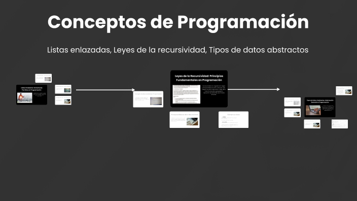 Conceptos de Programación by David cq on Prezi