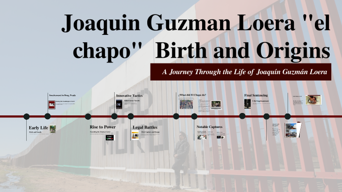 The Life of Joaquín Guzmán Loera by EDER ANTONIO HIDALGO MARTINEZ on Prezi