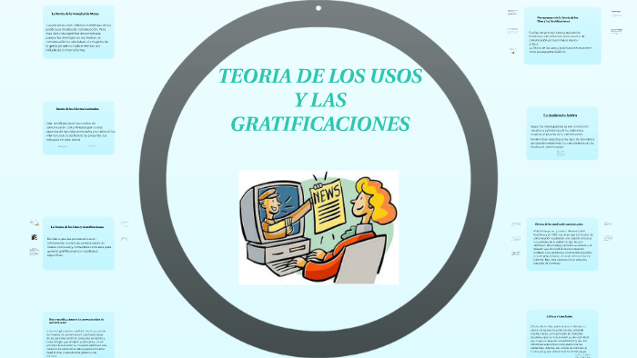 Teoría De Los Usos Y Gratificaciones