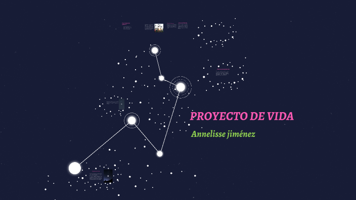 PROYECTO DE VIDA by annelisse aracely calderon jimenez on Prezi