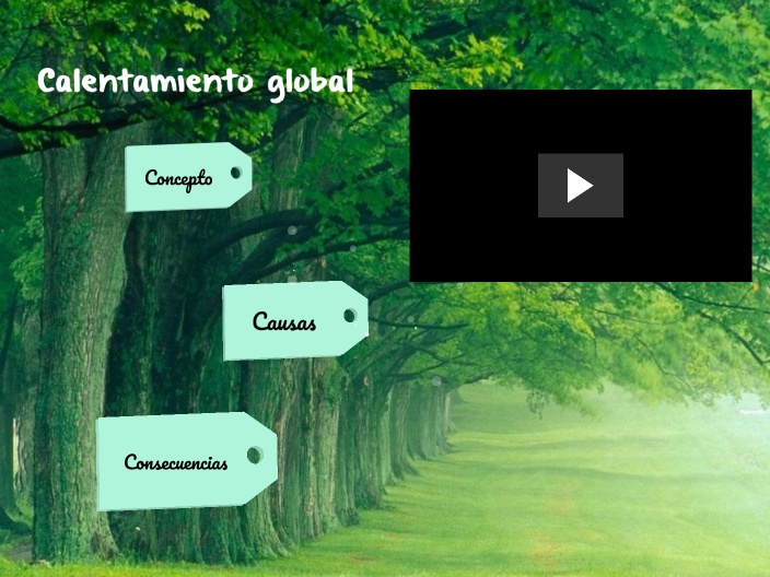 Calentamiento global by Alisson Cóndor on Prezi