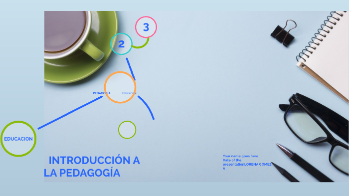 INTRODUCCIÓN A LA PEDAGOGÍA by lorena andrea gomez alonso on Prezi