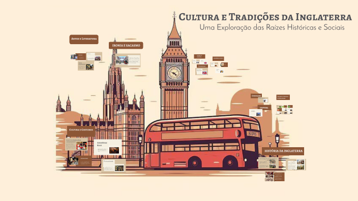 Cultura e Tradições da Inglaterra by jhennyfer almeida on Prezi