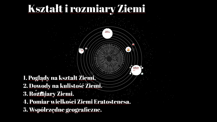 Kształt I Rozmiary Ziemi Sprawdzian Klasa 6 Kształt i rozmiary Ziemi by Hanna Zagor on Prezi