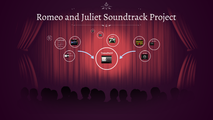 romeo and juliet soundtrack assignment