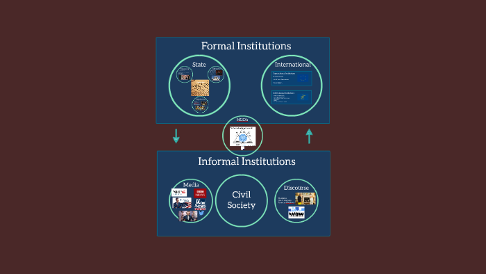 formal-and-informal-qualifications-for-house-of-representatives