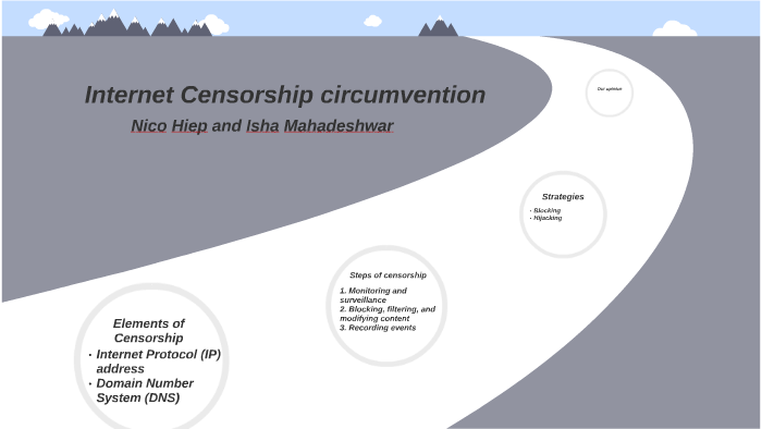 Internet Censorship Circumvention By Isha Mahadeshwar On Prezi