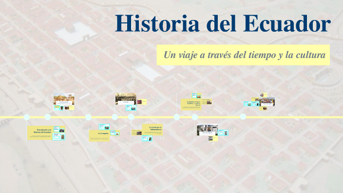 Historia del Ecuador by Davor Caceres on Prezi