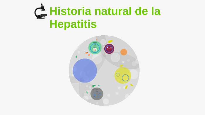 Historia natural de la Hepatitis by Daniel Madrigal on Prezi