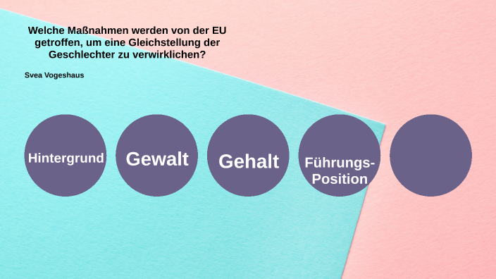 Gleichstellung der Geschlechter by Svea Vogeshaus on Prezi