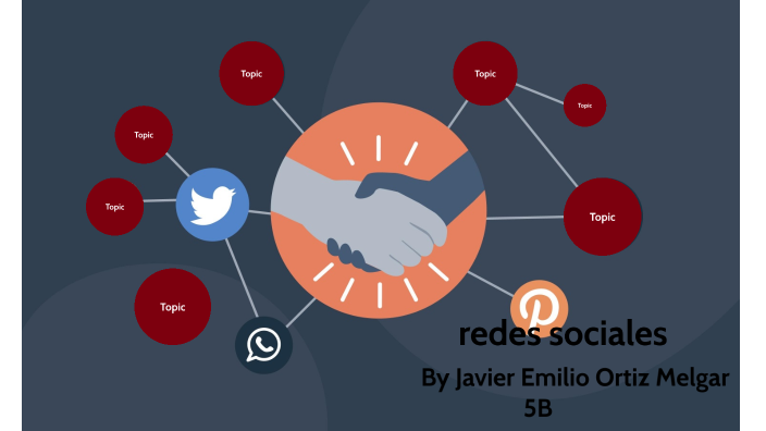 redes sociales by JAVIER on Prezi