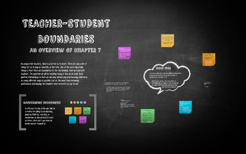 TEACHER-STUDENT BOUNDARIES By Olivia Frances On Prezi