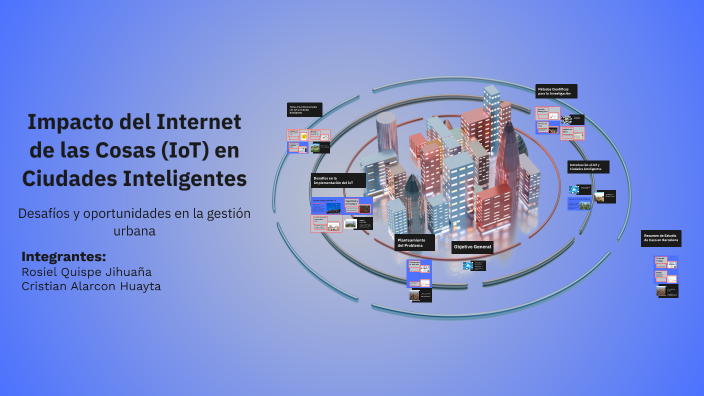 Impacto del Internet de las Cosas (IoT) en Ciudades Inteligentes by ...