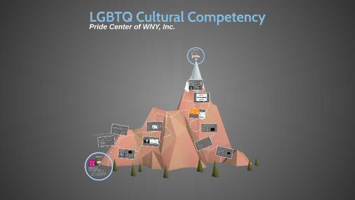 Courts (RP) by Steven Jagord on Prezi